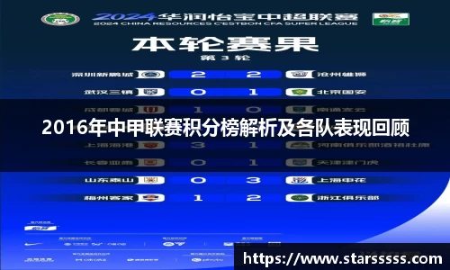 2016年中甲联赛积分榜解析及各队表现回顾